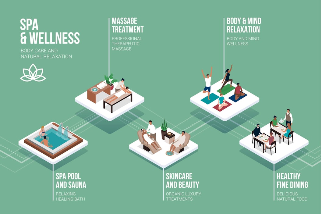 Infographic style image illustrating the quick comparison table showing finish, coverage, skin type,